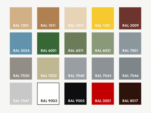 Kolory RAL